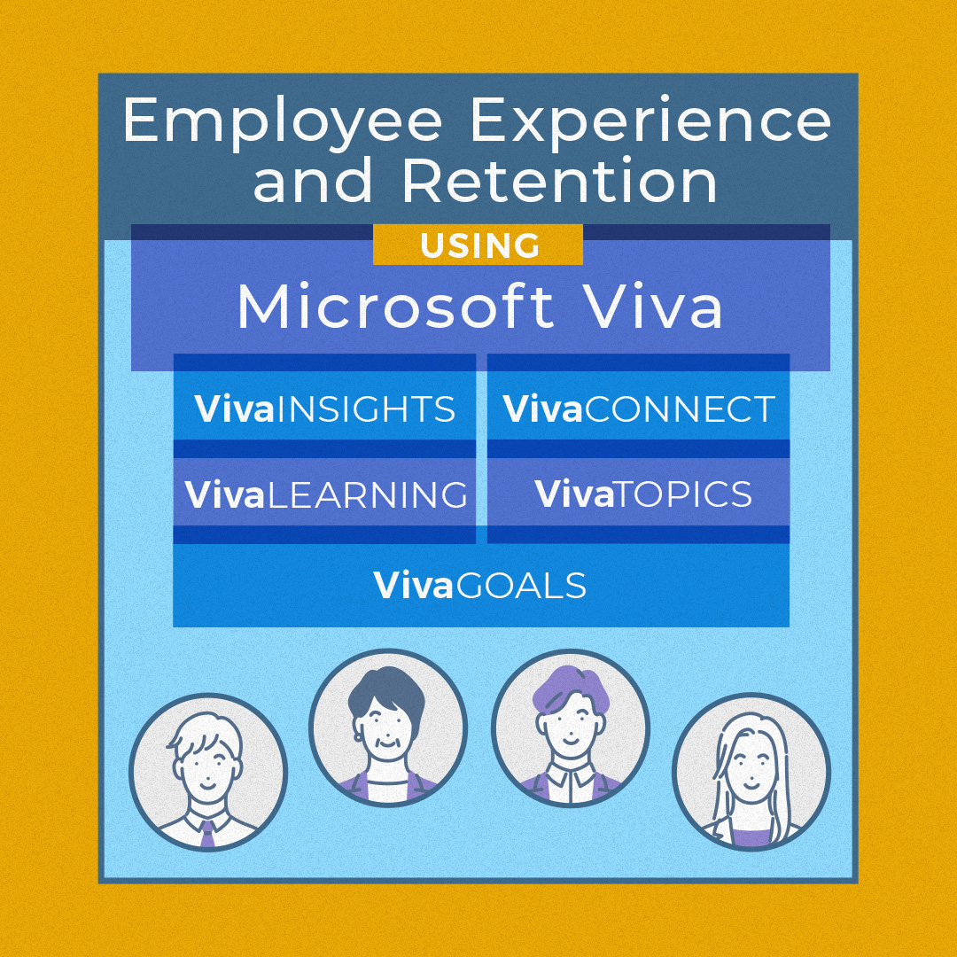 Improving Employee Experience and Retention with Microsoft Viva and Office 365